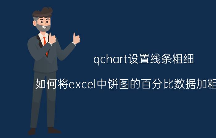 qchart设置线条粗细 如何将excel中饼图的百分比数据加粗或放大？